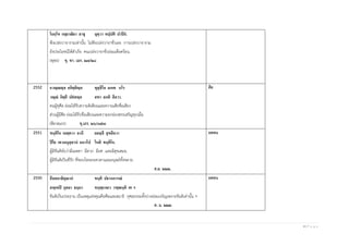 4 | P a g e
โมกฺโข กลฺยาณิยา สาธุ มุตฺวา ตปฺปติ ปาปิกํ.
พึงเปล่งวาจางามเท่านั้น ไม่พึงเปล่งวาจาชั่วเลย การเปล่งวาจางาม
ยังประโยชน์ให้สาเร็จ คนเปล่งวาจาชั่วย่อมเดือดร้อน.
(พุทฺธ) ขุ. ชา. เอก. ๒๗/๒๘
2552 อวณฺณญฺจ อกิตฺติญฺจ ทุสฺสีโล ลภเต นโร
วณฺณํ กิตฺตึ ปสํสญฺจ สทา ลภติ สีลวา.
คนผู้ทุศีล ย่อมได้รับความติเตียนและความเสียชื่อเสียง
ส่วนผู้มีศีล ย่อมได้รับชื่อเสียงและความยกย่องสรรเสริญทุกเมื่อ.
(สีลวตฺเถร) ขุ.เถร. ๒๖/๓๕๗.
ศีล
2551 ขนฺติโก เมตฺตวา ลาภี ยสสฺสี สุขสีลวา
ปิโย เทวมนุสฺสานํ มนาโป โหติ ขนฺติโก.
ผู้มีขันตินับว่ามีเมตตา มีลาภ มียศ และมีสุขเสมอ,
ผู้มีขันติเป็นที่รัก ที่ชอบใจของเทวดาและมนุษย์ทั้งหลาย.
ส.ม. ๒๒๒.
อดทน
2550 สีลสมาธิคุณานํ ขนฺติ ปธานการณํ
สพฺเพปิ กุสลา ธมฺมา ขนฺตฺยาเยว วฑฺฒนฺติ เต ฯ
ขันติเป็นประธาน เป็นเหตุแห่งคุณคือศีลและสมาธิ กุศลธรรมทั้งปวงย่อมเจริญเพราะขันติเท่านั้น ฯ
ส. ม. ๒๒๒
อดทน
 