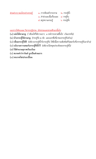 ส่วนต่างๆ ของโครงร่างกระทู้ ๑. การเขียนหัวกระดาษ ๒. กระทู้ตั้ง
๓. คานาและเนื้อเรื่องและ ๔. กรทู้รับ
๕. สรุปความกระทู้ ๖. กระทู้ตั้ง
แนวการให้คะแนน วิชากระทู้ธรรม นักธรรมและธรรมศึกษาชั้นโท
(๑) แต่งได้ตามกฏ ( เขียนให้ได้ความยาว ๓ หน้ากระดาษขึ้นไป เว้นบรรทัด)
(๒) อ้างกระทู้ได้ตามกฏ (กระทู้รับ ๒ ข้อ และบอกชื่อที่มาของกระทู้รับด้วย)
(๓) เชื่อมกระทู้ได้ดี (อธิบายกระทู้ตั้งกับกระทู้รับ ให้มีเนื้อความสัมพันธ์กันสมกับที่ยกกระทู้รับมาอ้าง)
(๔) อธิบายความสมกับกระทู้ที่ตั้งไว้ (อธิบายไม่หลุดประเด็นของกระทู้ตั้ง)
(๕) ใช้สานวนสุภาพเรียบร้อย
(๖) สะกดคา/การันต์ ถูกเป็นส่วนมาก
(๗) สะอาดไม่เปรอะเปื้อน
 