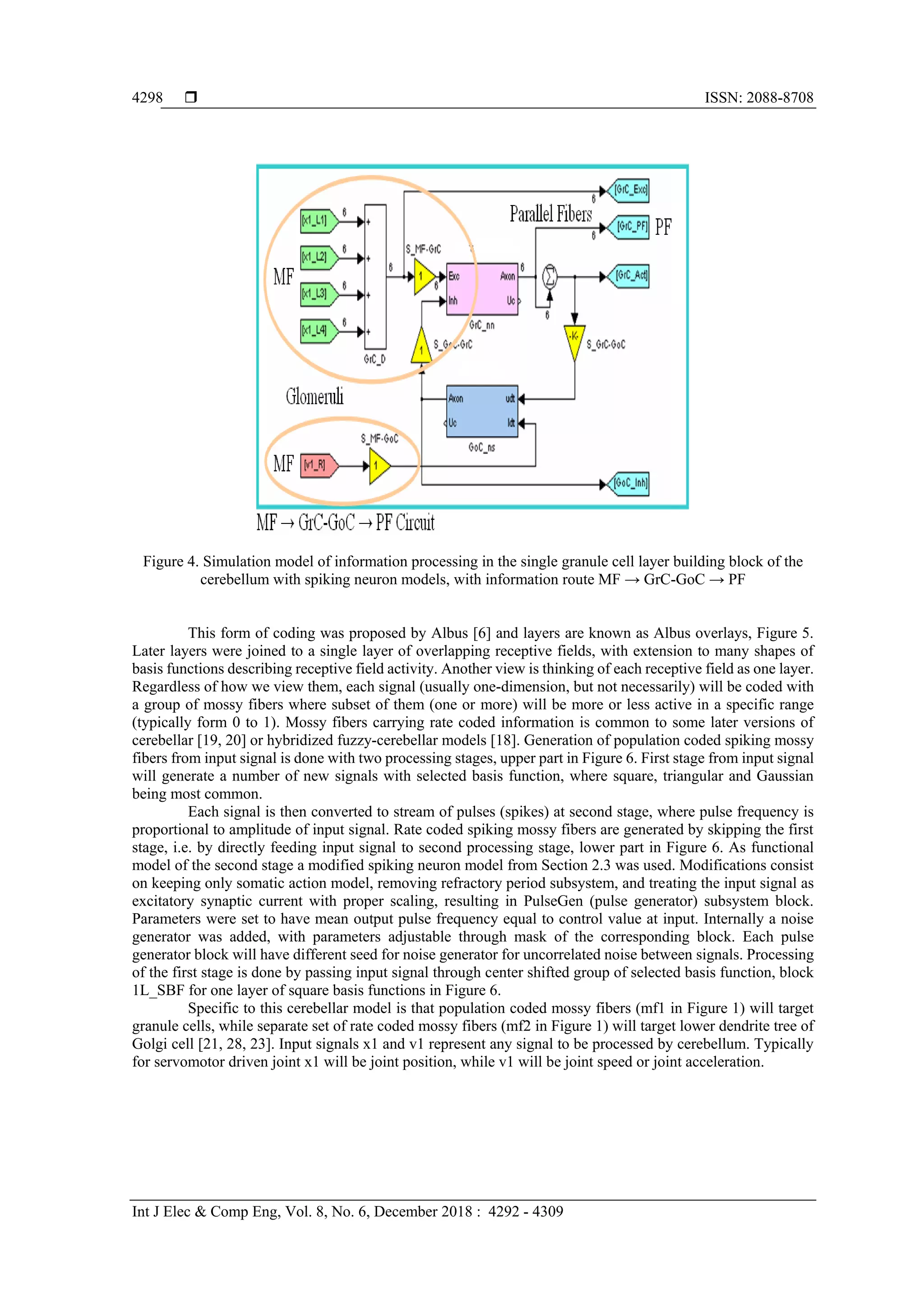 ISSN: 2088-8708
Int J Elec & Comp Eng, Vol. 8, No. 6, December 2018 : 4292 - 4309
4298
Figure 4. Simulation model of information processing in the single granule cell layer building block of the
cerebellum with spiking neuron models, with information route MF → GrC-GoC → PF
This form of coding was proposed by Albus [6] and layers are known as Albus overlays, Figure 5.
Later layers were joined to a single layer of overlapping receptive fields, with extension to many shapes of
basis functions describing receptive field activity. Another view is thinking of each receptive field as one layer.
Regardless of how we view them, each signal (usually one-dimension, but not necessarily) will be coded with
a group of mossy fibers where subset of them (one or more) will be more or less active in a specific range
(typically form 0 to 1). Mossy fibers carrying rate coded information is common to some later versions of
cerebellar [19, 20] or hybridized fuzzy-cerebellar models [18]. Generation of population coded spiking mossy
fibers from input signal is done with two processing stages, upper part in Figure 6. First stage from input signal
will generate a number of new signals with selected basis function, where square, triangular and Gaussian
being most common.
Each signal is then converted to stream of pulses (spikes) at second stage, where pulse frequency is
proportional to amplitude of input signal. Rate coded spiking mossy fibers are generated by skipping the first
stage, i.e. by directly feeding input signal to second processing stage, lower part in Figure 6. As functional
model of the second stage a modified spiking neuron model from Section 2.3 was used. Modifications consist
on keeping only somatic action model, removing refractory period subsystem, and treating the input signal as
excitatory synaptic current with proper scaling, resulting in PulseGen (pulse generator) subsystem block.
Parameters were set to have mean output pulse frequency equal to control value at input. Internally a noise
generator was added, with parameters adjustable through mask of the corresponding block. Each pulse
generator block will have different seed for noise generator for uncorrelated noise between signals. Processing
of the first stage is done by passing input signal through center shifted group of selected basis function, block
1L_SBF for one layer of square basis functions in Figure 6.
Specific to this cerebellar model is that population coded mossy fibers (mf1 in Figure 1) will target
granule cells, while separate set of rate coded mossy fibers (mf2 in Figure 1) will target lower dendrite tree of
Golgi cell [21, 28, 23]. Input signals x1 and v1 represent any signal to be processed by cerebellum. Typically
for servomotor driven joint x1 will be joint position, while v1 will be joint speed or joint acceleration.
 
