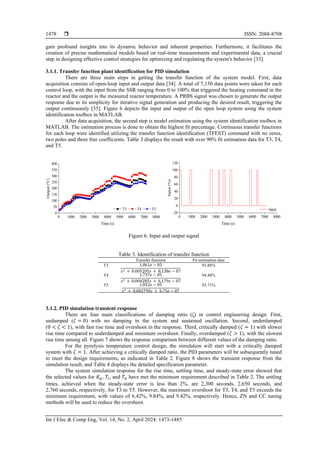  ISSN: 2088-8708
Int J Elec & Comp Eng, Vol. 14, No. 2, April 2024: 1473-1485
1478
gain profound insights into its dynamic behavior and inherent properties. Furthermore, it facilitates the
creation of precise mathematical models based on real-time measurements and experimental data, a crucial
step in designing effective control strategies for optimizing and regulating the system's behavior [33].
3.1.1. Transfer function plant identification for PID simulation
There are three main steps in getting the transfer function of the system model. First, data
acquisition consists of open-loop input and output data [34]. A total of 7,150 data points were taken for each
control loop, with the input from the SSR ranging from 0 to 100% that triggered the heating command in the
reactor and the output is the measured reactor temperature. A PRBS signal was chosen to generate the output
response due to its simplicity for iterative signal generation and producing the desired result, triggering the
output continuously [35]. Figure 6 depicts the input and output of the open loop system using the system
identification toolbox in MATLAB.
After data acquisition, the second step is model estimation using the system identification toolbox in
MATLAB. The estimation process is done to obtain the highest fit percentage. Continuous transfer functions
for each loop were identified utilizing the transfer function identification (TFEST) command with no zeros,
two poles and three free coefficients. Table 3 displays the result with over 90% fit estimation data for T3, T4,
and T5.
Figure 6. Input and output signal
Table 3. Identification of transfer function
Transfer function Fit estimation data
T3 1.861𝑒 − 05
𝑠2 + 0.005205𝑠 + 8.138𝑒 − 07
93.88%
T4 1.737𝑒 − 05
𝑠2 + 0.004285𝑠 + 6.179𝑒 − 07
94.40%
T5 1.052𝑒 − 05
𝑠2 + 0.002795𝑠 + 5.75𝑒 − 07
93.71%
3.1.2. PID simulation transient response
There are four main classifications of damping ratio (ζ) in control engineering design. First,
undamped (𝜁 = 0) with no damping in the system and sustained oscillation. Second, underdamped
(0 < 𝜁 < 1), with fast rise time and overshoot in the response. Third, critically damped (𝜁 = 1) with slower
rise time compared to underdamped and minimum overshoot. Finally, overdamped (𝜁 > 1), with the slowest
rise time among all. Figure 7 shows the response comparison between different values of the damping ratio.
For the pyrolysis temperature control design, the simulation will start with a critically damped
system with 𝜁 = 1. After achieving a critically damped ratio, the PID parameters will be subsequently tuned
to meet the design requirements, as indicated in Table 2. Figure 8 shows the transient response from the
simulation result, and Table 4 displays the detailed specification parameter.
The system simulation response for the rise time, settling time, and steady-state error showed that
the selected values for 𝐾𝑝, 𝑇𝑖, and 𝑇𝑑 have met the minimum requirement described in Table 2. The settling
times, achieved when the steady-state error is less than 2%, are 2,300 seconds, 2,650 seconds, and
2,760 seconds, respectively, for T3 to T5. However, the maximum overshoot for T3, T4, and T5 exceeds the
minimum requirement, with values of 6.42%, 9.84%, and 9.42%, respectively. Hence, ZN and CC tuning
methods will be used to reduce the overshoot.
0 1000 2000 3000 4000 5000 6000 7000 8000
0
50
100
150
200
250
300
350
400
Time (s)
Output
(
o
C)
T3 T4 T5
0 1000 2000 3000 4000 5000 6000 7000 8000
-20
0
20
40
60
80
100
120
Input
(%)
Time (s)
Input
 