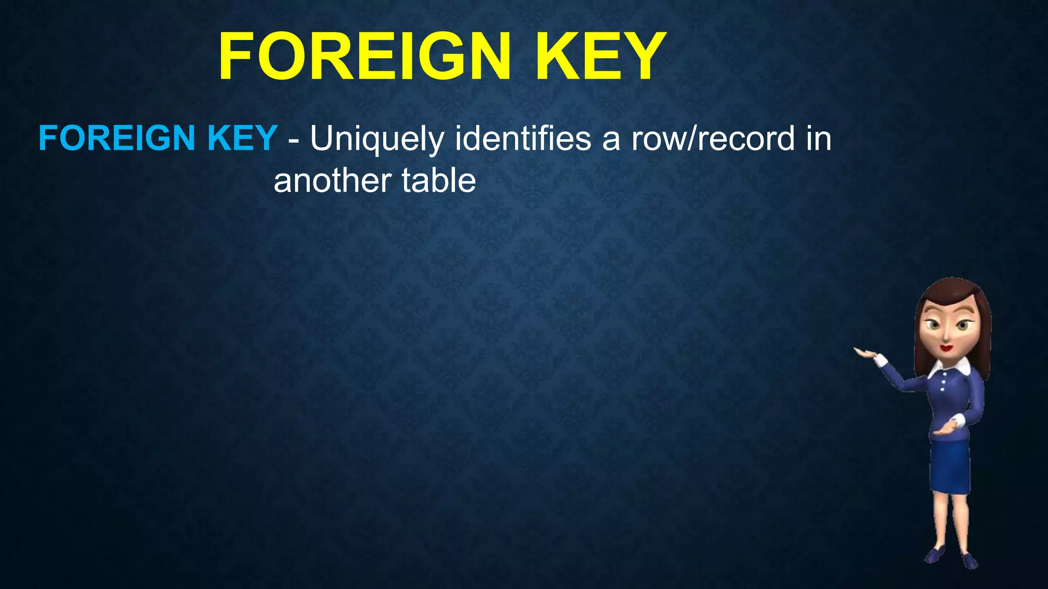 FOREIGN KEY
FOREIGN KEY - Uniquely identifies a row/record in
another table
 