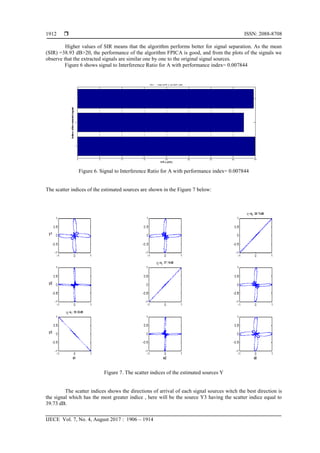  ISSN: 2088-8708
IJECE Vol. 7, No. 4, August 2017 : 1906 – 1914
1912
Higher values of SIR means that the algorithm performs better for signal separation. As the mean
(SIR) =38.93 dB>20, the performance of the algorithm FPICA is good, and from the plots of the signals we
observe that the extracted signals are similar one by one to the original signal sources.
Figure 6 shows signal to Interference Ratio for A with performance index= 0.007844
Figure 6. Signal to Interference Ratio for A with performance index= 0.007844
The scatter indices of the estimated sources are shown in the Figure 7 below:
Figure 7. The scatter indices of the estimated sources Y
The scatter indices shows the directions of arrival of each signal sources witch the best direction is
the signal which has the most greater indice , here will be the source Y3 having the scatter indice equal to
39.73 dB.
 