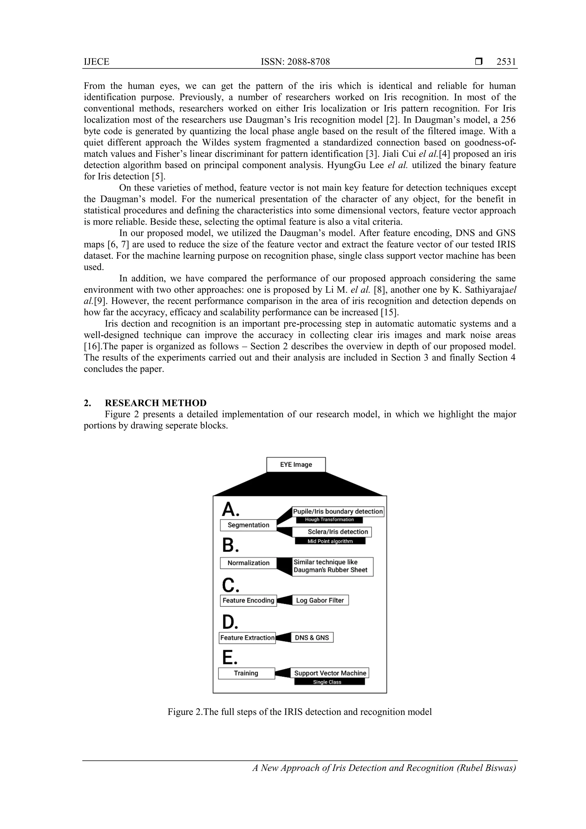 A New Approach of Iris Detection and Recognition | PDF