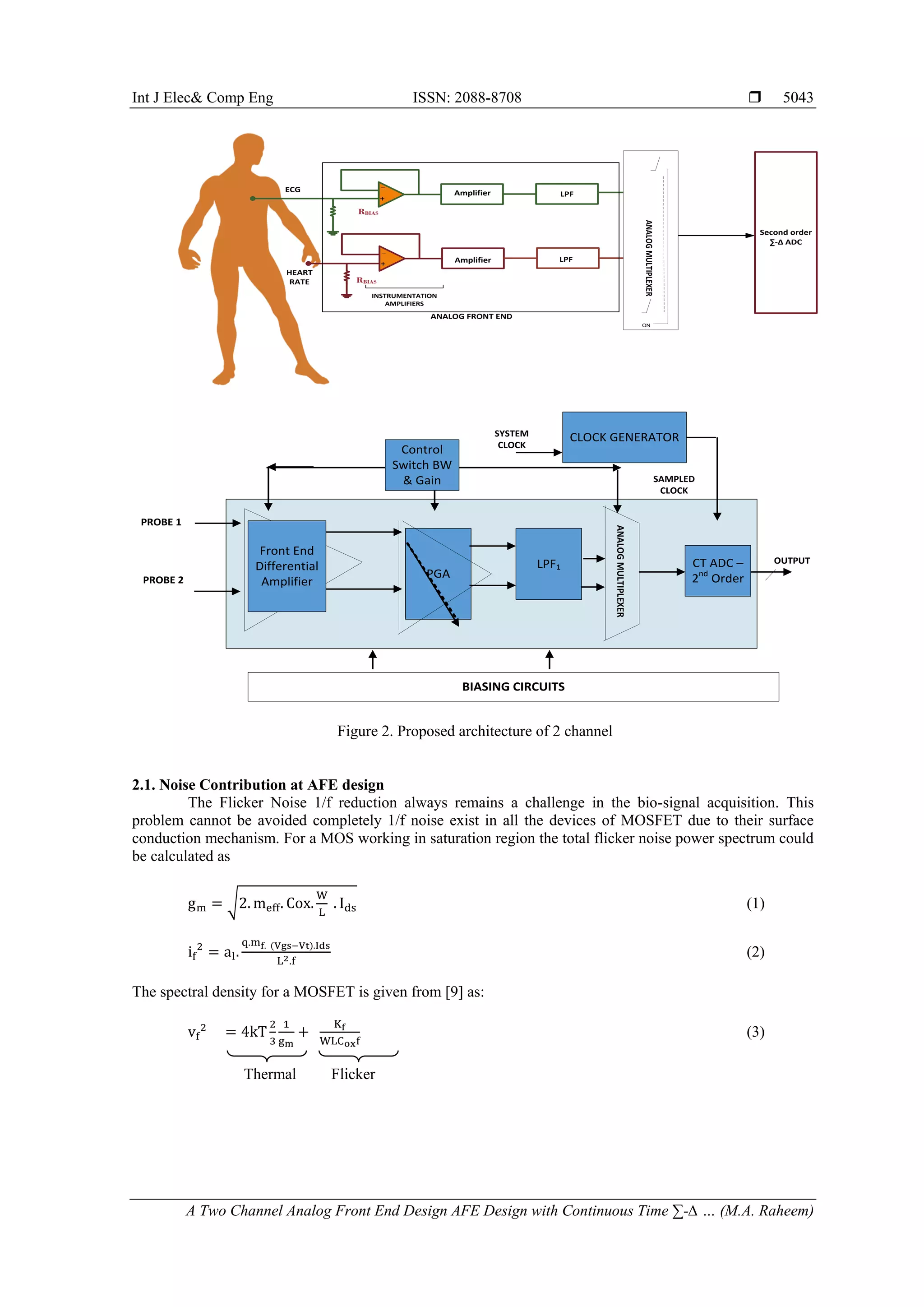 Int J Elec& Comp Eng ISSN: 2088-8708 
A Two Channel Analog Front End Design AFE Design with Continuous Time ∑-∆ … (M.A. Raheem)
5043
+
_
+
_
RBIAS
RBIAS
LPF
LPF
ANALOG FRONT END
AmplifierECG
HEART
RATE
INSTRUMENTATION
AMPLIFIERS
Second order
∑-∆ ADC
Amplifier
ANALOGMULTIPLEXER
ON
LPF1
PGA
CLOCK GENERATOR
ANALOGMULTIPLEXER
SAMPLED
CLOCK
SYSTEM
CLOCK
PROBE 1
PROBE 2
OUTPUT
BIASING CIRCUITS
Control
Switch BW
& Gain
CT ADC –
2nd
Order
Front End
Differential
Amplifier
Figure 2. Proposed architecture of 2 channel
2.1. Noise Contribution at AFE design
The Flicker Noise 1/f reduction always remains a challenge in the bio-signal acquisition. This
problem cannot be avoided completely 1/f noise exist in all the devices of MOSFET due to their surface
conduction mechanism. For a MOS working in saturation region the total flicker noise power spectrum could
be calculated as
gm = √2. meff. Cox.
W
L
. Ids (1)
if
2
= al.
q.mf. (Vgs−Vt).Ids
L2.f
(2)
The spectral density for a MOSFET is given from [9] as:
vf
2
= 4kT
2
3
1
gm
+
Kf
WLCoxf
(3)
Thermal Flicker
 