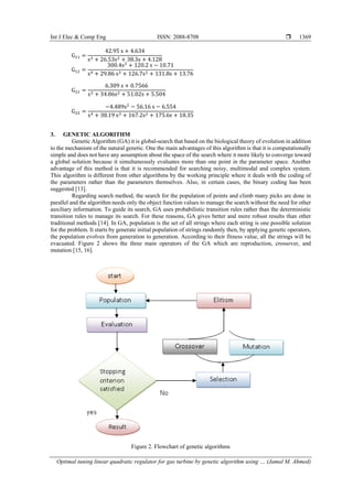 Optimal tuning linear quadratic regulator for gas turbine by genetic ...