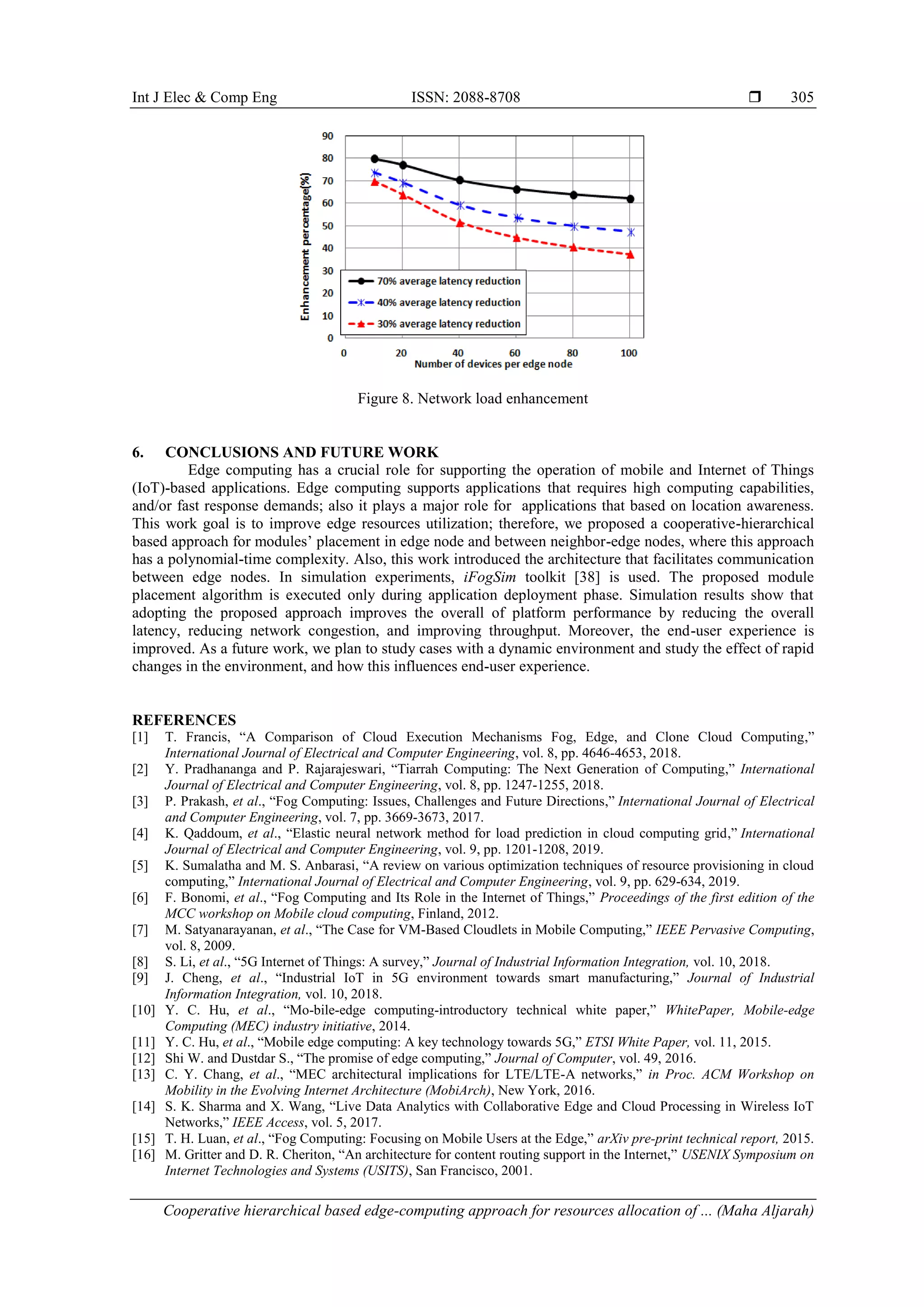 Int J Elec & Comp Eng ISSN: 2088-8708  Cooperative hierarchical based edge-computing approach for resources allocation of ... (Maha Aljarah) 305 Figure 8. Network load enhancement 6. CONCLUSIONS AND FUTURE WORK Edge computing has a crucial role for supporting the operation of mobile and Internet of Things (IoT)-based applications. Edge computing supports applications that requires high computing capabilities, and/or fast response demands; also it plays a major role for applications that based on location awareness. This work goal is to improve edge resources utilization; therefore, we proposed a cooperative-hierarchical based approach for modules’ placement in edge node and between neighbor-edge nodes, where this approach has a polynomial-time complexity. Also, this work introduced the architecture that facilitates communication between edge nodes. In simulation experiments, iFogSim toolkit [38] is used. The proposed module placement algorithm is executed only during application deployment phase. Simulation results show that adopting the proposed approach improves the overall of platform performance by reducing the overall latency, reducing network congestion, and improving throughput. Moreover, the end-user experience is improved. As a future work, we plan to study cases with a dynamic environment and study the effect of rapid changes in the environment, and how this influences end-user experience. REFERENCES [1] T. Francis, “A Comparison of Cloud Execution Mechanisms Fog, Edge, and Clone Cloud Computing,” International Journal of Electrical and Computer Engineering, vol. 8, pp. 4646-4653, 2018. [2] Y. Pradhananga and P. Rajarajeswari, “Tiarrah Computing: The Next Generation of Computing,” International Journal of Electrical and Computer Engineering, vol. 8, pp. 1247-1255, 2018. [3] P. Prakash, et al., “Fog Computing: Issues, Challenges and Future Directions,” International Journal of Electrical and Computer Engineering, vol. 7, pp. 3669-3673, 2017. [4] K. Qaddoum, et al., “Elastic neural network method for load prediction in cloud computing grid,” International Journal of Electrical and Computer Engineering, vol. 9, pp. 1201-1208, 2019. [5] K. Sumalatha and M. S. Anbarasi, “A review on various optimization techniques of resource provisioning in cloud computing,” International Journal of Electrical and Computer Engineering, vol. 9, pp. 629-634, 2019. [6] F. Bonomi, et al., “Fog Computing and Its Role in the Internet of Things,” Proceedings of the first edition of the MCC workshop on Mobile cloud computing, Finland, 2012. [7] M. Satyanarayanan, et al., “The Case for VM-Based Cloudlets in Mobile Computing,” IEEE Pervasive Computing, vol. 8, 2009. [8] S. Li, et al., “5G Internet of Things: A survey,” Journal of Industrial Information Integration, vol. 10, 2018. [9] J. Cheng, et al., “Industrial IoT in 5G environment towards smart manufacturing,” Journal of Industrial Information Integration, vol. 10, 2018. [10] Y. C. Hu, et al., “Mo-bile-edge computing-introductory technical white paper,” WhitePaper, Mobile-edge Computing (MEC) industry initiative, 2014. [11] Y. C. Hu, et al., “Mobile edge computing: A key technology towards 5G,” ETSI White Paper, vol. 11, 2015. [12] Shi W. and Dustdar S., “The promise of edge computing,” Journal of Computer, vol. 49, 2016. [13] C. Y. Chang, et al., “MEC architectural implications for LTE/LTE-A networks,” in Proc. ACM Workshop on Mobility in the Evolving Internet Architecture (MobiArch), New York, 2016. [14] S. K. Sharma and X. Wang, “Live Data Analytics with Collaborative Edge and Cloud Processing in Wireless IoT Networks,” IEEE Access, vol. 5, 2017. [15] T. H. Luan, et al., “Fog Computing: Focusing on Mobile Users at the Edge,” arXiv pre-print technical report, 2015. [16] M. Gritter and D. R. Cheriton, “An architecture for content routing support in the Internet,” USENIX Symposium on Internet Technologies and Systems (USITS), San Francisco, 2001. 