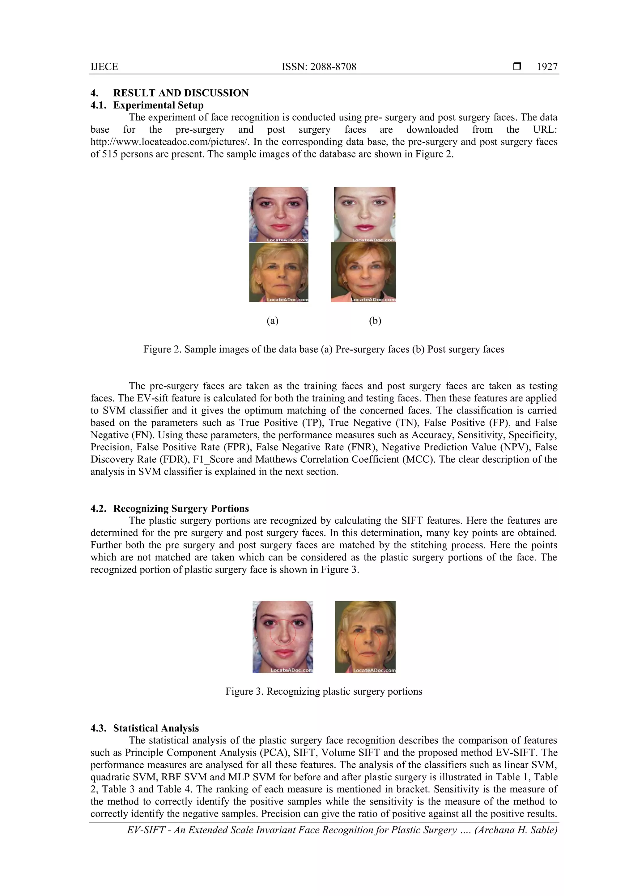 IJECE ISSN: 2088-8708 
EV-SIFT - An Extended Scale Invariant Face Recognition for Plastic Surgery …. (Archana H. Sable)
1927
4. RESULT AND DISCUSSION
4.1. Experimental Setup
The experiment of face recognition is conducted using pre- surgery and post surgery faces. The data
base for the pre-surgery and post surgery faces are downloaded from the URL:
http://www.locateadoc.com/pictures/. In the corresponding data base, the pre-surgery and post surgery faces
of 515 persons are present. The sample images of the database are shown in Figure 2.
Figure 2. Sample images of the data base (a) Pre-surgery faces (b) Post surgery faces
The pre-surgery faces are taken as the training faces and post surgery faces are taken as testing
faces. The EV-sift feature is calculated for both the training and testing faces. Then these features are applied
to SVM classifier and it gives the optimum matching of the concerned faces. The classification is carried
based on the parameters such as True Positive (TP), True Negative (TN), False Positive (FP), and False
Negative (FN). Using these parameters, the performance measures such as Accuracy, Sensitivity, Specificity,
Precision, False Positive Rate (FPR), False Negative Rate (FNR), Negative Prediction Value (NPV), False
Discovery Rate (FDR), F1_Score and Matthews Correlation Coefficient (MCC). The clear description of the
analysis in SVM classifier is explained in the next section.
4.2. Recognizing Surgery Portions
The plastic surgery portions are recognized by calculating the SIFT features. Here the features are
determined for the pre surgery and post surgery faces. In this determination, many key points are obtained.
Further both the pre surgery and post surgery faces are matched by the stitching process. Here the points
which are not matched are taken which can be considered as the plastic surgery portions of the face. The
recognized portion of plastic surgery face is shown in Figure 3.
Figure 3. Recognizing plastic surgery portions
4.3. Statistical Analysis
The statistical analysis of the plastic surgery face recognition describes the comparison of features
such as Principle Component Analysis (PCA), SIFT, Volume SIFT and the proposed method EV-SIFT. The
performance measures are analysed for all these features. The analysis of the classifiers such as linear SVM,
quadratic SVM, RBF SVM and MLP SVM for before and after plastic surgery is illustrated in Table 1, Table
2, Table 3 and Table 4. The ranking of each measure is mentioned in bracket. Sensitivity is the measure of
the method to correctly identify the positive samples while the sensitivity is the measure of the method to
correctly identify the negative samples. Precision can give the ratio of positive against all the positive results.
(a) (b)
 