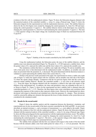 Selection and Validation of Mathematical Models of Power Converters ...