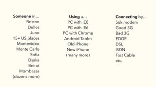 Someone in…
Boston
Dulles
Juno
15+ US places
Montevideo
Monte Carlo
Soﬁa
Osaka
Beirut
Mombassa
(dozens more)
Using a…
PC with IE8
PC with IE6
PC with Chrome
Android Tablet
Old iPhone
New iPhone
(many more)
Connecting by…
56k modem
Good 3G
Bad 3G
EDGE
DSL
ISDN
Fast Cable
etc.
 