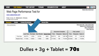Dulles + 3g + Tablet = 70s
 