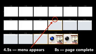 4.5s — menu appears 8s — page complete
 