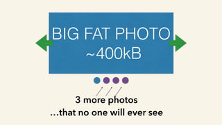 BIG FAT PHOTO
~400kB
3 more photos
…that no one will ever see
 