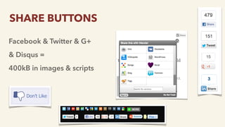 Facebook & Twitter & G+
& Disqus =
400kB in images & scripts
SHARE BUTTONS
 