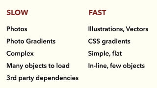 Photos
Photo Gradients
Complex
Many objects to load
3rd party dependencies
SLOW
Illustrations, Vectors
CSS gradients
Simple, ﬂat
In-line, few objects
FAST
 