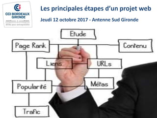 Les principales étapes d’un projet web
Jeudi 12 octobre 2017 - Antenne Sud Gironde
 