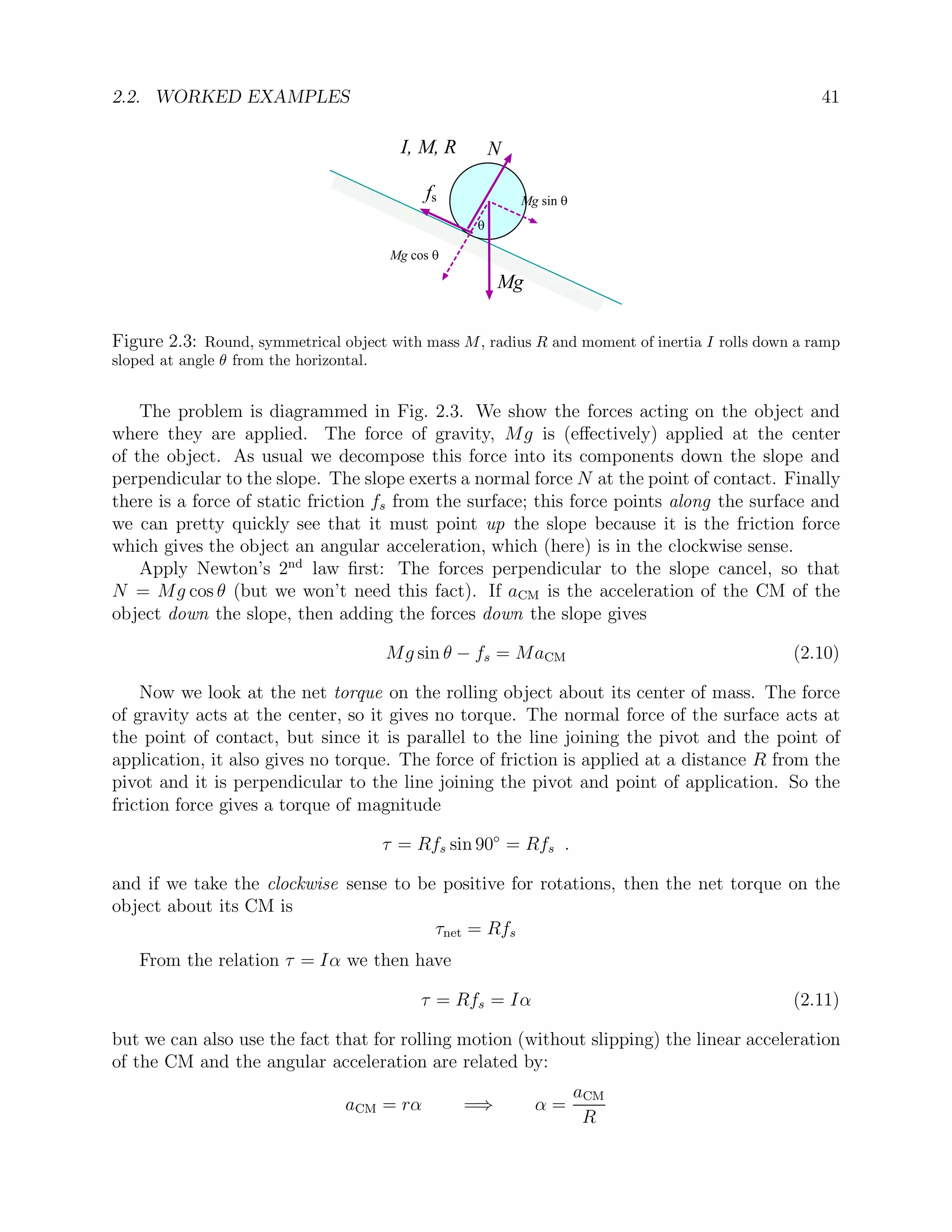 2.2. WORKED EXAMPLES 41
N
Mg
fs Mg sin q
Mg cos q
q
I, M, R
Figure 2.3: Round, symmetrical object with mass M, radius R and moment of inertia I rolls down a ramp
sloped at angle θ from the horizontal.
The problem is diagrammed in Fig. 2.3. We show the forces acting on the object and
where they are applied. The force of gravity, Mg is (effectively) applied at the center
of the object. As usual we decompose this force into its components down the slope and
perpendicular to the slope. The slope exerts a normal force N at the point of contact. Finally
there is a force of static friction fs from the surface; this force points along the surface and
we can pretty quickly see that it must point up the slope because it is the friction force
which gives the object an angular acceleration, which (here) is in the clockwise sense.
Apply Newton’s 2nd
law first: The forces perpendicular to the slope cancel, so that
N = Mg cos θ (but we won’t need this fact). If aCM is the acceleration of the CM of the
object down the slope, then adding the forces down the slope gives
Mg sin θ − fs = MaCM (2.10)
Now we look at the net torque on the rolling object about its center of mass. The force
of gravity acts at the center, so it gives no torque. The normal force of the surface acts at
the point of contact, but since it is parallel to the line joining the pivot and the point of
application, it also gives no torque. The force of friction is applied at a distance R from the
pivot and it is perpendicular to the line joining the pivot and point of application. So the
friction force gives a torque of magnitude
τ = Rfs sin 90◦
= Rfs .
and if we take the clockwise sense to be positive for rotations, then the net torque on the
object about its CM is
τnet = Rfs
From the relation τ = Iα we then have
τ = Rfs = Iα (2.11)
but we can also use the fact that for rolling motion (without slipping) the linear acceleration
of the CM and the angular acceleration are related by:
aCM = rα =⇒ α =
aCM
R
 