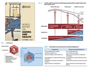 Clinical management of elderly people with diabetes | PPTX