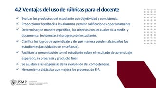 4.2Ventajas delusoderúbricas paraeldocente
✓ Evaluar los productos del estudiante con objetividad y consistencia.
✓ Proporcionar feedback a los alumnos y emitir calificaciones oportunamente.
✓ Determinar, de manera específica, los criterios con los cuales va a medir y
documentar (evidencias) el progreso del estudiante.
✓ Clarifica los logros de aprendizaje y de qué manera pueden alcanzarlos los
estudiantes (actividades de enseñanza).
✓ Facilitan la comunicación con el estudiante sobre el resultado de aprendizaje
esperado, su progreso y producto final.
✓ Se ajustan a las exigencias de la evaluación de competencias.
✓ Herramienta didáctica que mejora los procesos de E-A.
 