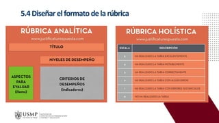5.4Diseñar elformato delarúbrica
 