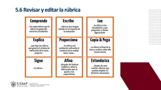 5.6Revisaryeditar larúbrica
 