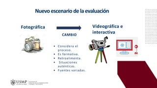 Nuevoescenario delaevaluación
Fotográfica
• Considera el
proceso.
• Es formativa.
• Retroalimenta.
• Situaciones
auténticas.
• Fuentes variadas.
Videográfica e
interactiva
CAMBIO
 