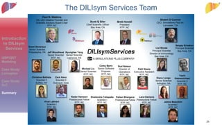 Introduction
to DILIsym
Services
QSP/QST
Modeling
Case Study:
Lixivaptan
Case Study:
Kv7
Summary
.
The DILIsym Services Te...