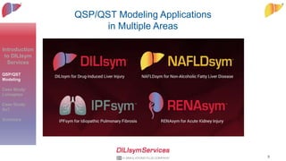 QSP/QST Modeling Applications
in Multiple Areas
5
Introduction
to DILIsym
Services
QSP/QST
Modeling
Case Study:
Lixivaptan...