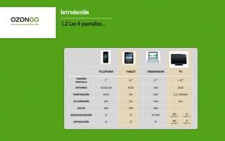 Introducción
1.2 Las 4 pantallas...




                       TELLÉFONO(   TABLET(   ORDENADOR(                 TV((

       TAMAÑO(
                           7 "       11 "        17 "               >"32 "
       PANTALLA(

       ENTORNO(         OCIO/LAB"    OCIO"       LAB"                OCIO"

      PENETRACIÓN(       107%"        9%"        63%"          2,3"/"HOGAR"

      HS(CONEXIÓN(        24h"       3hs"        10hs"                   6hs"

        DATOS(            28%"       70%"        96%"                     :"

    GEOLOCALIZACIÓN(       SÍ"        SÍ"       IP"(NO)"     NO"                   SÍ"
                                                           (CONVENC.)"          (SMART"TV)"


      INTERACCIÓN(         SÍ"        SÍ"         SÍ"        NO"                   SÍ"
                                                           (CONVENC.)"          (SMART"TV)"
 
