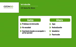 Introducción
2.5 Antes Vs. Ahora
 