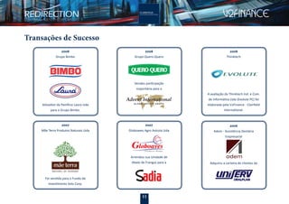 11
Transações de Sucesso
2008
Grupo Bimbo
Valuation da Panifício Laura Ltda
para o Grupo Bimbo.
2008
Grupo Quero-Quero
Vendeu participação
majoritária para a
2008
Thinktech
A avaliação da Thinktech Ind. e Com.
de Informática Ltda (Evolute PC) foi
elaborada pela V2Finance - Clairﬁeld
International.
2006
Adem - Assistência Dentária
Empresarial
Adquiriu a carteira de clientes da
2007
Mãe Terra Produtos Naturais Ltda
Foi vendida para o Fundo de
Investimento Solo Corp.
2007
Globoaves Agro Avícola Ltda
Arrendou sua Unidade de
Abate de Frangos para a
 