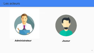 Les acteurs
jeux V/T
4
Administrateur Joueur
 