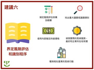 界定風險評估
和識別程序
建議六
擬定風險評估架構

及範疇
找出重⼤大議題或議題類別
偵測實際的氣候風險，

最好和企業所在地有關
餐與相似產業的氣候⾏行行動
使⽤用內部擬定的碳價格
 