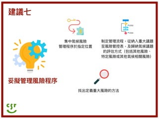 妥擬管理理風險程序
建議七
集中氣候風險

管理理程序於指定位置
找出定義重⼤大風險的⽅方法
制定管理理流程，從納入重⼤大議題

⾄至風險管控表，及歸納氣候議題

的評估⽅方式（包括其他風險、

特定風險或其他氣候相關風險）
 
