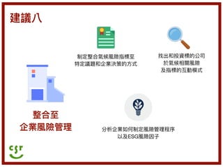 整合⾄至
企業風險管理理
建議八
制定整合氣候風險指標⾄至

特定議題和企業決策的⽅方式
分析企業如何制定風險管理理程序

以及ESG風險因⼦子
找出和投資標的公司

於氣候相關風險

及指標的互動模式
 