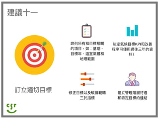 訂立適切⽬目標
建議⼗十⼀一
詳列列所有和⽬目標相關

的項⽬目，如：基期、

⽬目標年年、溫室氣體和

地理理範圍
修正⽬目標以及碳排範疇
三於指標
制定氣候⽬目標KPI和改善
程序可使⽤用過往三年年的資
料）
建立管理理階層待遇

和特定⽬目標的連結
 