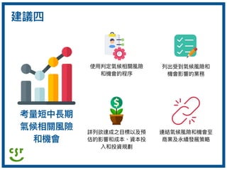考量量短中長期
氣候相關風險
和機會
建議四
使⽤用判定氣候相關風險

和機會的程序
詳列列欲達成之⽬目標以及預
估的影響和成本、資本投
入和投資規劃
列列出受到氣候風險和

機會影響的業務
連結氣候風險和機會⾄至

商業及永續發展策略略
 