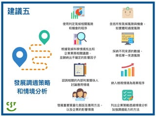 發展調適策略略
和情境分析
建議五
使⽤用判定氣候相關風險

和機會的程序
含括所有氣候風險與機會，

如實體和過度風險
根據氣候科學情境找出和

企業業務相關議題，

並歸納出不確定的影響因⼦子
採納不同來來源的數據，

降低單⼀一來來源風險
諮詢相關的內部利利害關係⼈人

討論應⽤用情境
納入檢視情境為商業程序
發展重要質量量化假設及應⽤用⽅方法，

以及企業的影響情境
列列出企業策略略透過情境分析

加強調適能⼒力力的⽅方法
 