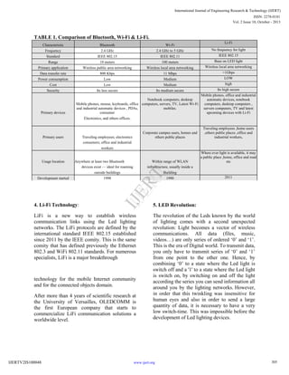 TABLE 1. Comparison of Bluetooth, Wi-Fi & Li-Fi.
Characteristic Bluetooth Wi-Fi
Li-Fi
Frequency 2.4 GHz 2.4 GHz to 5 GHz No frequency for light
Standard IEEE 802.15 IEEE 802.11 IEEE 802.15
Range 10 meters 100 meters Base on LED light
Primary application Wireless public area networking Wireless local area networking Wireless local area networking
Data transfer rate 800 Kbps 11 Mbps >1Gbps
Power consumption Low Medium LOW
Cost Low Medium high
Security Its less secure Its medium secure Its high secure
Primary devices
Mobile phones, mouse, keyboards, office
and industrial automatic devices , PDAs,
consumer
Notebook computers, desktop
computers, servers, TV, Latest Wi-Fi
mobiles.
Mobile phones, office and industrial
automatic devices, notebook
computers, desktop computers ,
servers computers, TV and latest
upcoming devices with Li-Fi
Electronics, and others offices.
Primary users Traveling employees; electronics
Corporate campus users, homes and
others public places
Traveling employees ,home users
,others public places ,office and
industrial workers,
consumers; office and industrial
workers
Usage location Anywhere at least two Bluetooth Within range of WLAN
Where ever light is available, it may
a public place ,home, office and road
etc
devices exist — ideal for roaming infrastructure, usually inside a
outside buildings Building
Development started 1998 1990 2011
4. Li-Fi Technology:
LiFi is a new way to establish wireless
communication links using the Led lighting
networks. The LiFi protocols are defined by the
international standard IEEE 802.15 established
since 2011 by the IEEE comity. This is the same
comity that has defined previously the Ethernet
802.3 and WiFi 802.11 standards. For numerous
specialists, LiFi is a major breakthrough
technology for the mobile Internet community
and for the connected objects domain.
After more than 4 years of scientific research at
the University of Versailles, OLEDCOMM is
the first European company that starts to
commercialize LiFi communication solutions a
worldwide level.
5. LED Revolution:
The revolution of the Leds known by the world
of lighting comes with a second unexpected
revolution: Light becomes a vector of wireless
communications. All data (files, music,
videos…) are only series of ordered ‘0’ and ‘1’.
This is the era of Digital world. To transmit data,
you only have to transmit series of ‘0’ and ‘1’
from one point to the other one. Hence, by
combining ‘0’ to a state where the Led light is
switch off and a '1' to a state where the Led light
is switch on, by switching on and off the light
according the series you can send information all
around you by the lighting networks. However,
in order that this twinkling was insensitive for
human eyes and also in order to send a large
quantity of data, it is necessary to have a very
low switch-time. This was impossible before the
development of Led lighting devices.
305
International Journal of Engineering Research & Technology (IJERT)
Vol. 2 Issue 10, October - 2013
IJERT
IJERT
ISSN: 2278-0181
www.ijert.orgIJERTV2IS100048
 
