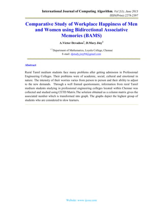International Journal of Computing Algorithm, Vol 2(1), June 2013
ISSN(Print):2278-2397
Website: www.ijcoa.com
Comparative Study of Workplace Happiness of Men
and Women using Bidirectional Associative
Memories (BAMS)
A.Victor Devadoss1
, D.Mary Jiny2
1 2
Department of Mathematics, Loyola College, Chennai
E-mail: djstudy.jiny94@gmail.com
Abstract
Rural Tamil medium students face many problems after getting admission in Professional
Engineering Colleges. Their problems were of academic, social, cultural and emotional in
nature. The intensity of their worries varies from person to person and their ability to adjust
to the new demands. Through a well framed questionnaire, information from rural Tamil
medium students studying in professional engineering colleges located within Chennai was
collected and studied using CETD Matrix.The solution obtained as a column matrix gives the
associated number which is transformed into graph. The graphs depict the highest group of
students who are considered to slow learners.
 