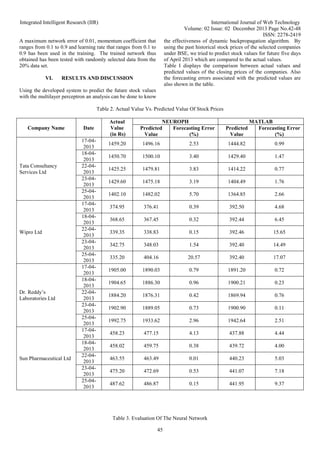 Stock Prediction Using Artificial Neural Networks | DOC