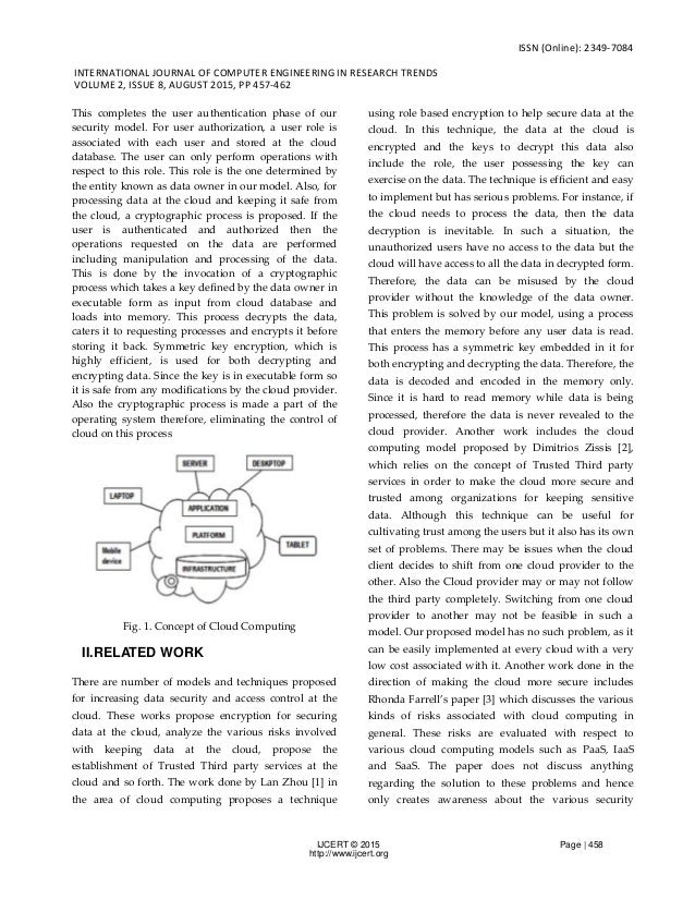 Write mba assignment vhdl