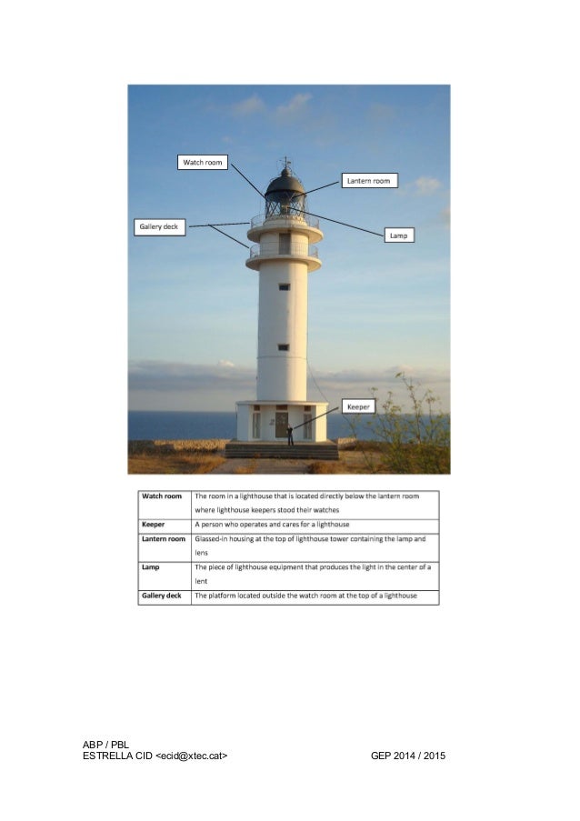 LIGHTHOUSES 2015 INTERNATIONAL YEAR OF LIGHT