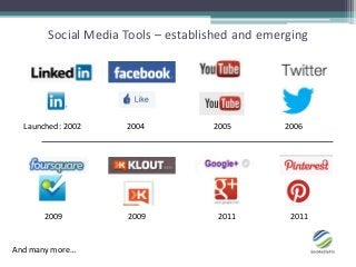 Social Media Tools – established and emerging




  Launched: 2002    2004           2005        2006




       2009     ...