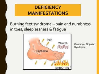 DEFICIENCY
MANIFESTATIONS
Burning feet syndrome – pain and numbness
in toes, sleeplessness & fatigue
Grierson - Gopalan
Syndrome
 