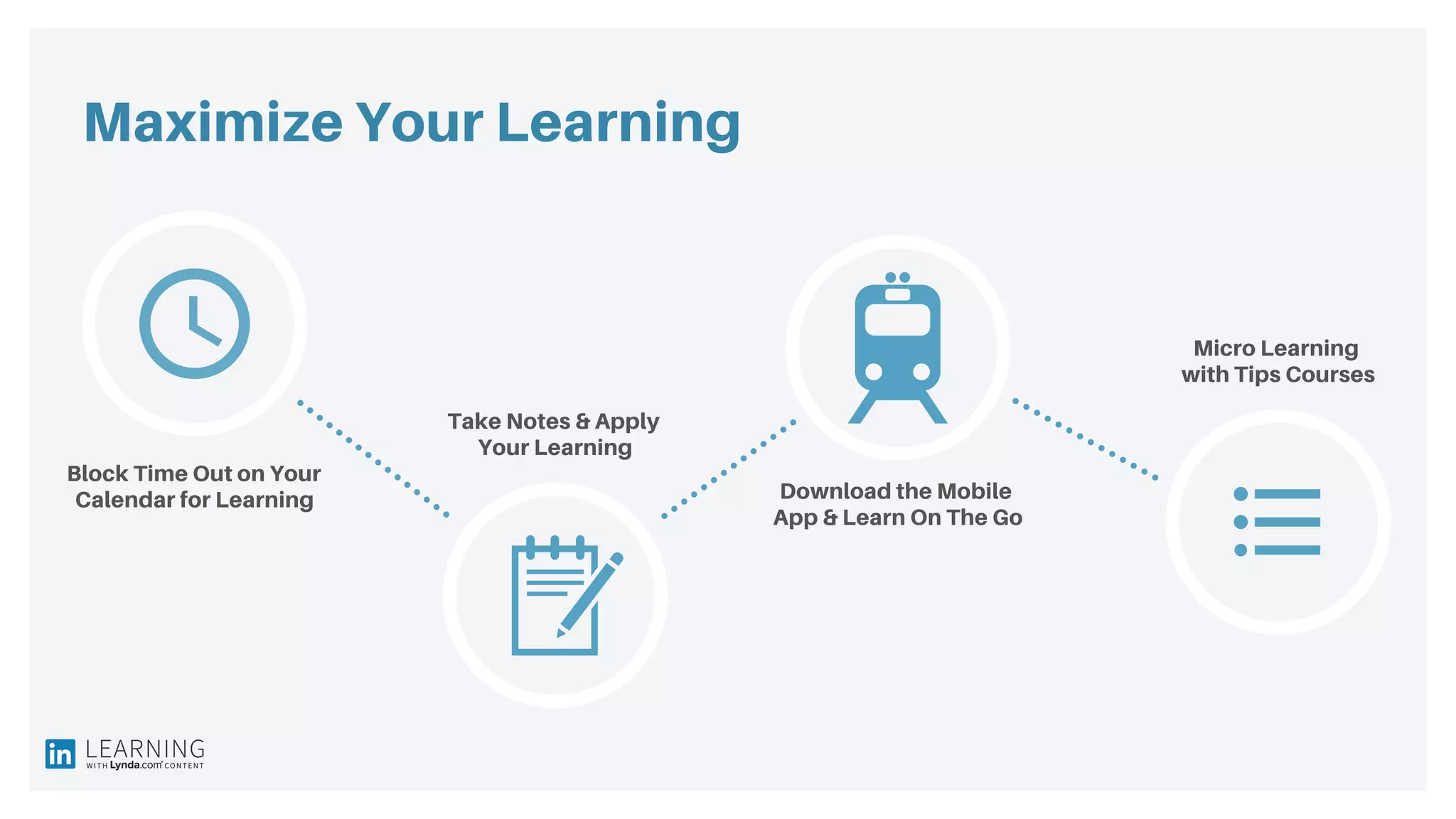 Maximize Your Learning
Take Notes & Apply
Your Learning
Download the Mobile
App & Learn On The Go
Block Time Out on Your
Calendar for Learning
Micro Learning
with Tips Courses
 