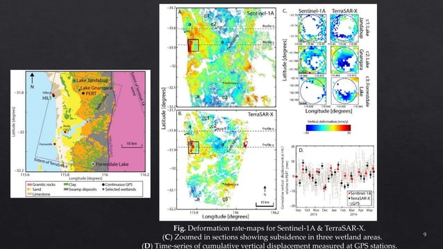 Using Sentinel-1 with InSAR Land Subsidence Presentor Minh | PPTX ...