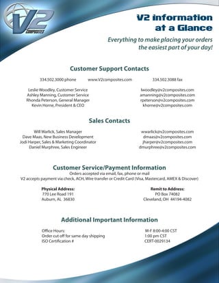 V2 Information
                                                                    at a Glance
                                                  Everything to make placing your orders
                                                             the easiest part of your day!


                           Customer Support Contacts
          334.502.3000 phone         www.V2composites.com                334.502.3088 fax

    Leslie Woodley, Customer Service                              lwoodley@v2composites.com
   Ashley Manning, Customer Service                               amanning@v2composites.com
   Rhonda Peterson, General Manager                               rpeterson@v2composites.com
      Kevin Horne, President & CEO                                 khorne@v2composites.com


                                      Sales Contacts
        Will Warlick, Sales Manager                               wwarlick@v2composites.com
  Dave Maas, New Business Development                              dmaas@v2composites.com
Jodi Harper, Sales & Marketing Coordinator                        jharper@v2composites.com
     Daniel Murphree, Sales Engineer                             dmurphree@v2composites.com



                  Customer Service/Payment Information
                          Orders accepted via email, fax, phone or mail
V2 accepts payment via check, ACH, Wire transfer or Credit Card (Visa, Mastercard, AMEX & Discover)

           Physical Address:                                            Remit to Address:
           770 Lee Road 191                                               PO Box 74082
           Auburn, AL 36830                                         Cleveland, OH 44194-4082



                      Additional Important Information
            Office Hours:                                            M-F 8:00-4:00 CST
            Order cut off for same day shipping                      1:00 pm CST
            ISO Certification #                                      CERT-0029134
 