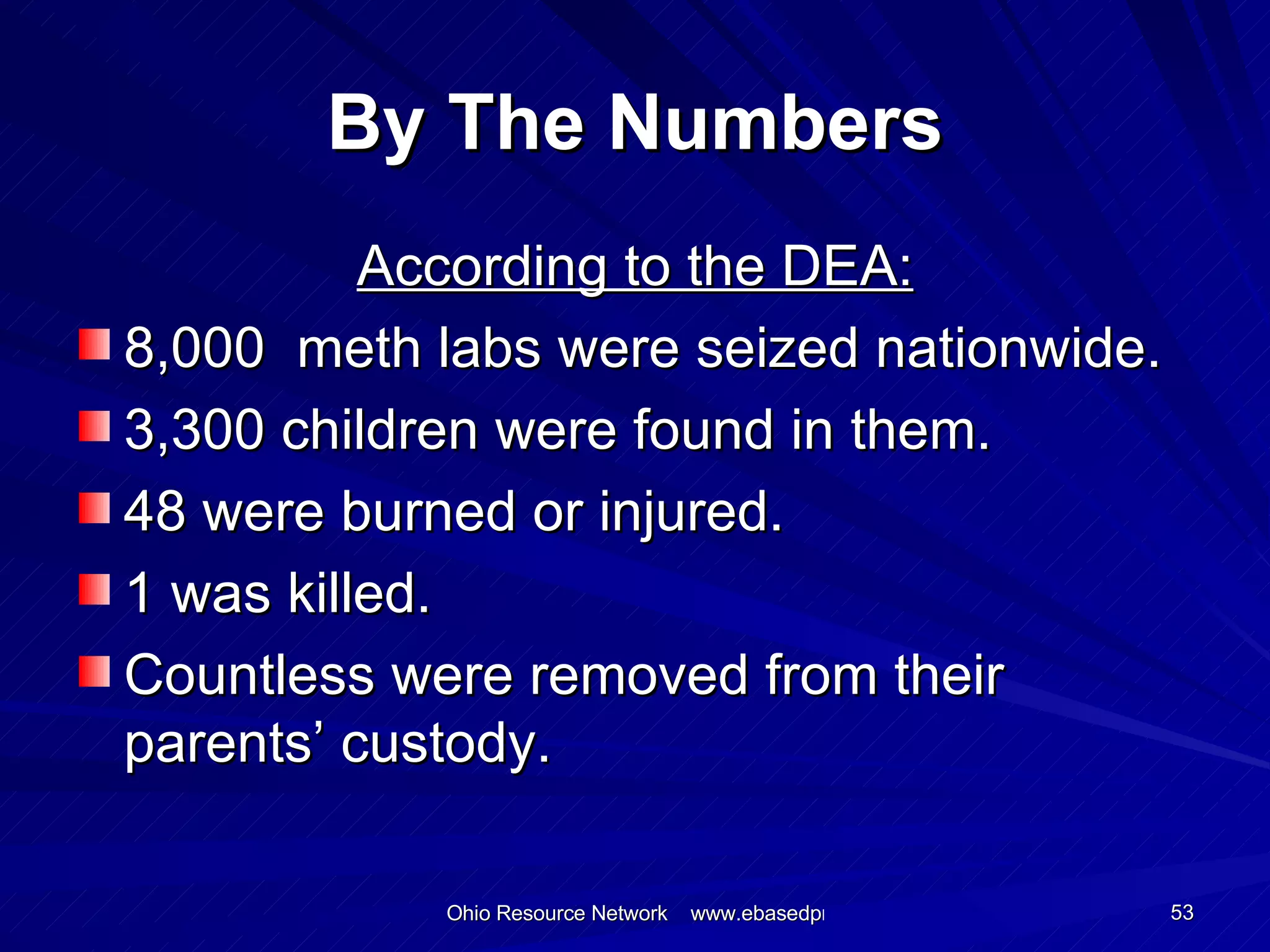 By The Numbers According to the DEA: 8,000  meth labs were seized nationwide. 3,300 children were found in them. 48 were burned or injured. 1 was killed. Countless were removed from their parents’ custody. 