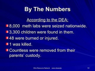 Toddler Daughter Meth Training Porn - Methamphetamine Abuse And Clandestine Laboratories