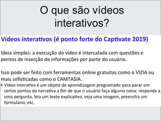 O que são vídeos
interativos?
 